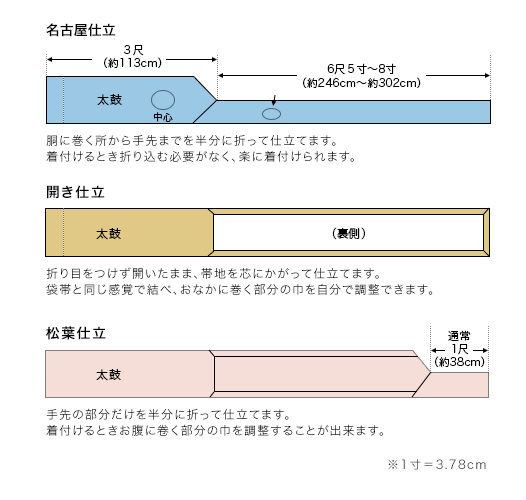 九寸名古屋帯（開仕立て） 日本産 playva.com